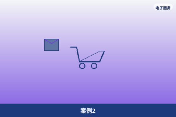 跨区域项目