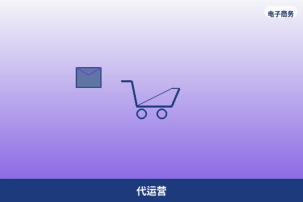 店铺代运营